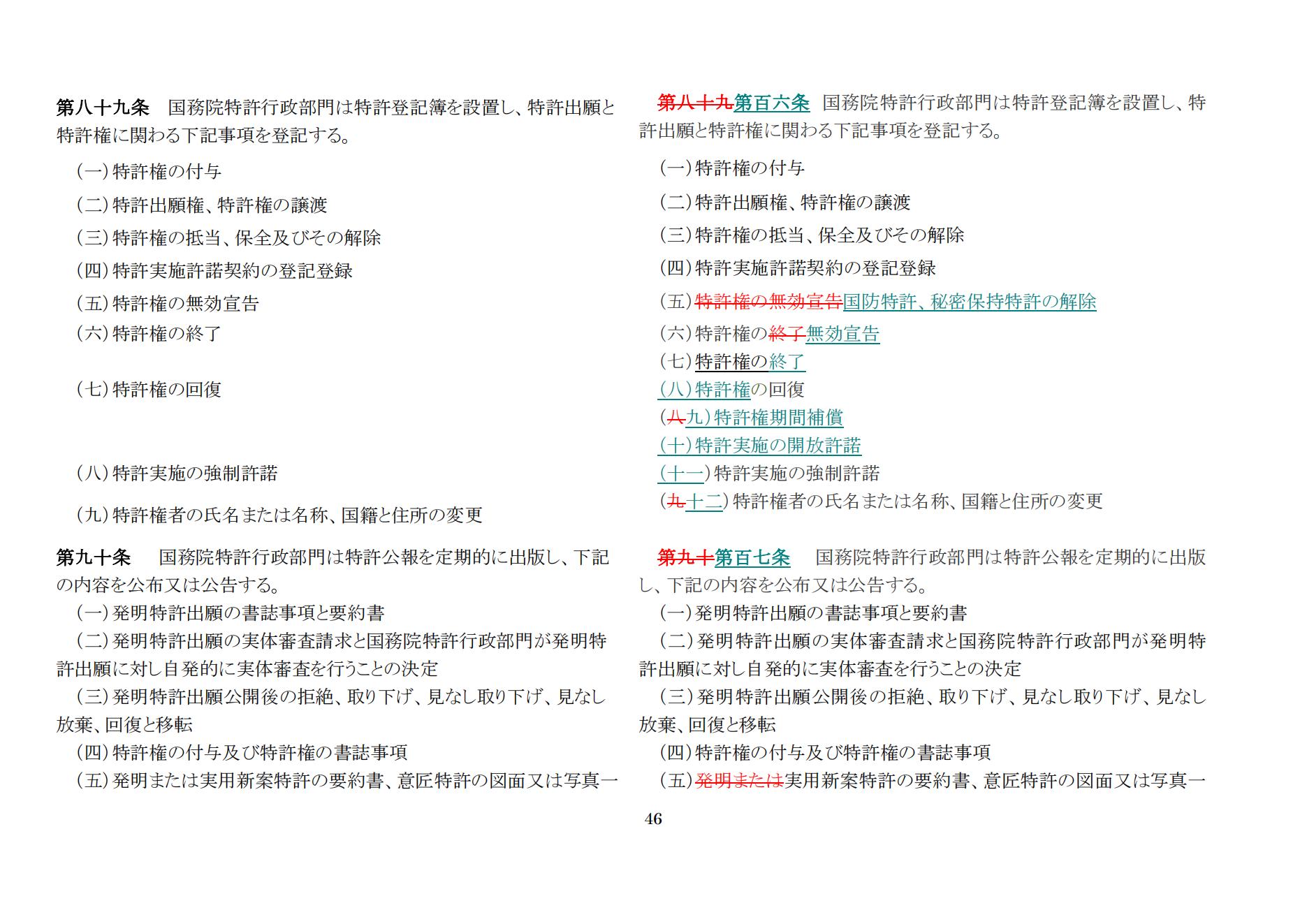 中華人民共和國専利法実施細則（新舊対照表） (2024.1)_45.jpg