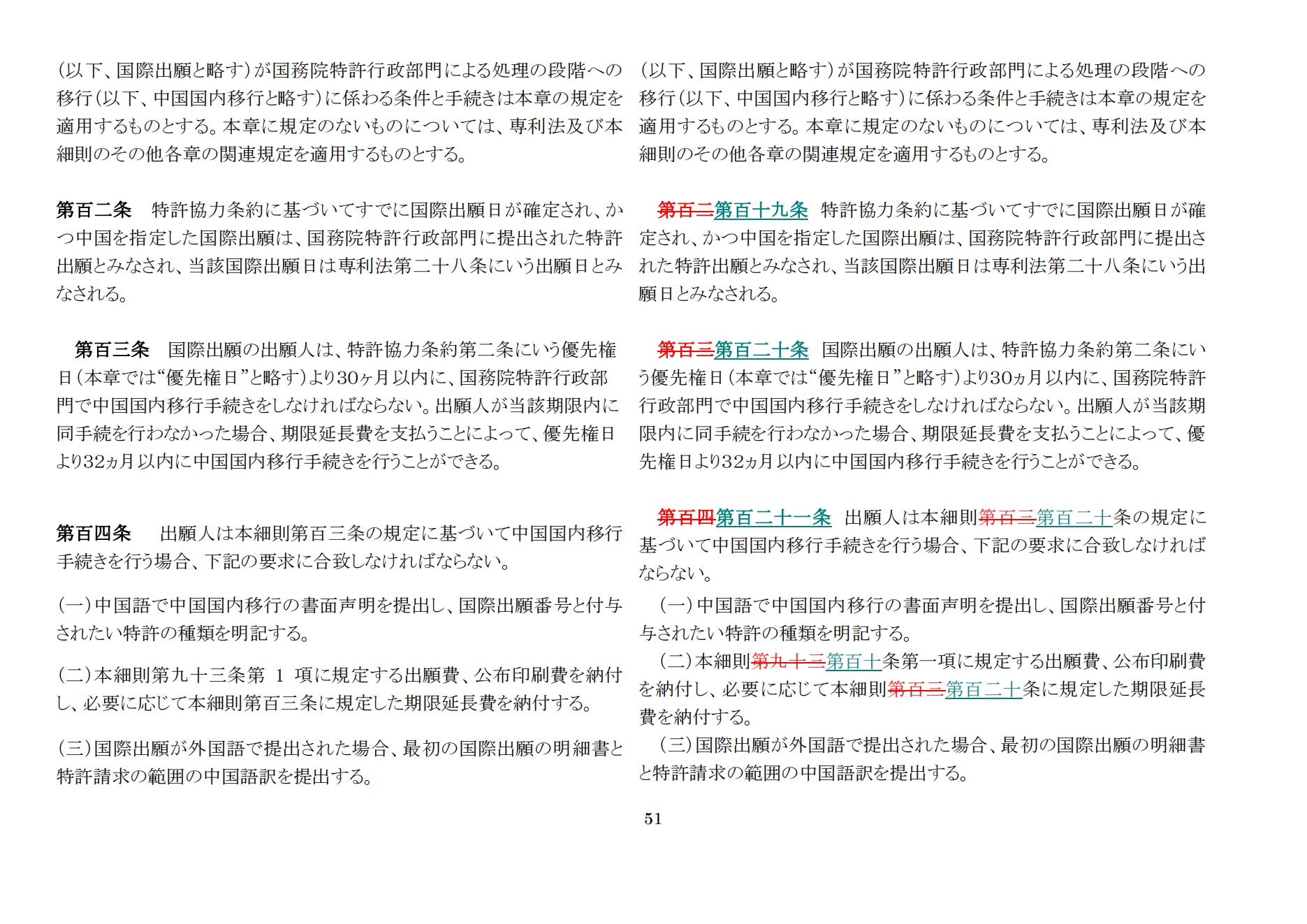 中華人民共和國専利法実施細則（新舊対照表） (2024.1)_50.jpg